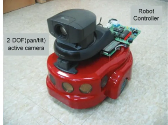 Fig.  1  Mobile  robot,  Pioneer-X.