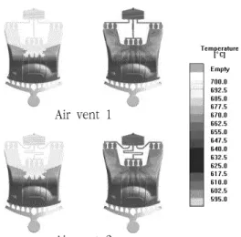 Figure  7  shows  the  filling  pattern  according  to  the  change  of  the  air  vent  shape
