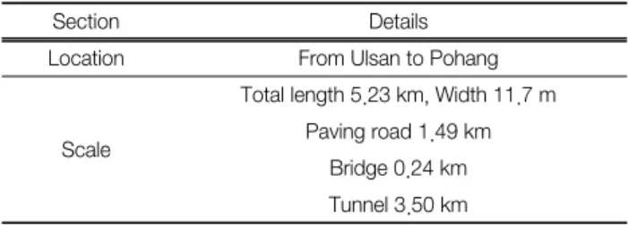 Fig. 1.  System  boundaries  about  expressway. Analysis)에 접목하여 고속도로 시공 시 투입되는 건설 자재에 대한 직접 자원요구량은 물론 원료 채취단계에서부터 생 산단계까지  투입되는  간접  자원요구량까지  산정하는  것을 목적으로 하였다.8)  또한 이들의 합을 총 자원요구량(Total Material Requirement)으로 정의하여 향후 우리나라 도로 건설에 필요한 효율적인 자원관리체계에 기초자료를 제
