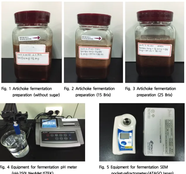Fig.  5  Equipment  for  fermentation  SEM  pocket-refractometer-(ATAGO,Japan)