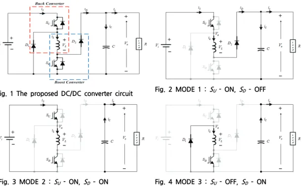 Fig.  3  MODE  2  :  S U -  ON,  S D   –  ON Fig.  4  MODE  3  :  S U -  OFF,  S D   –  ON