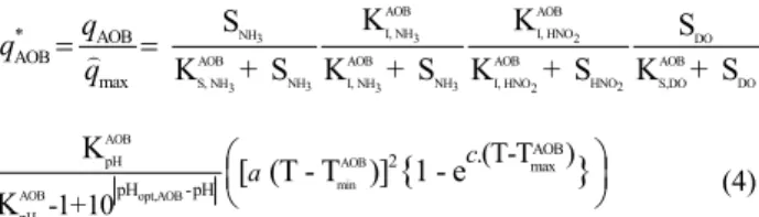 Table 1.  Batch  tests  to  estimate  K S   and  K I