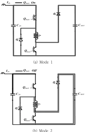 Fig. 3  Boost  mode  of  proposed  PV  DC-DC  charger 