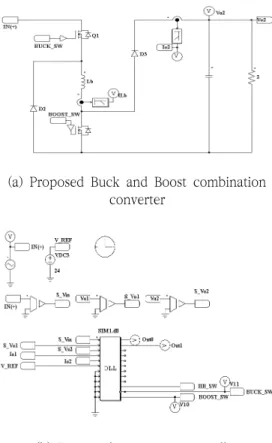 Fig. 10  Output  voltage  of  conventional  Converter  and  proposed  converter.
