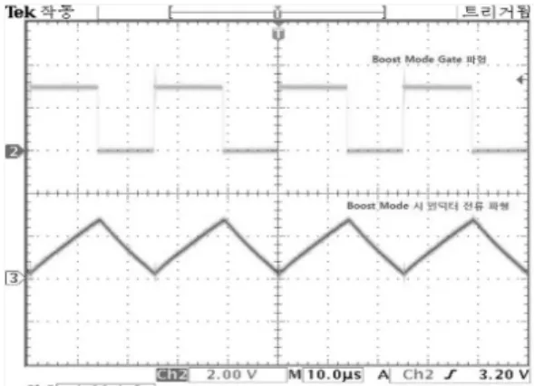 Fig. 10  Proposed  Buck  and  Boost  combination  converter