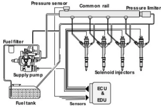 Fig.  2  Schematic  diagram  of  experimental  apparatus.