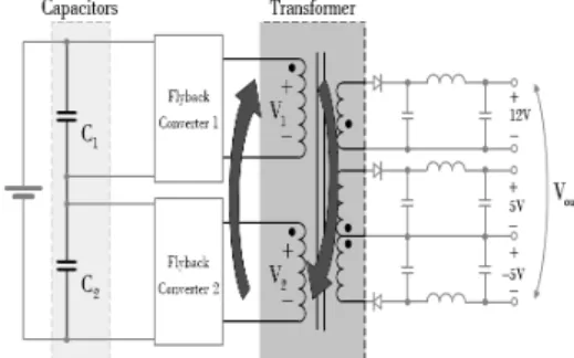 Fig.  5.  Energy  exchange  caused  by  imbalance  of  capacitor  charging 
