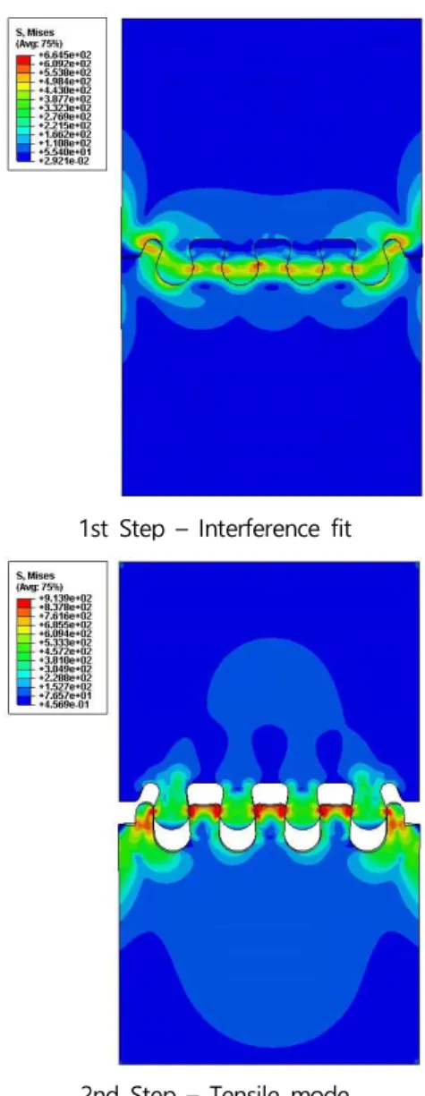 Fig.  7  Joining  strength  test  specimen  and  test  instrument
