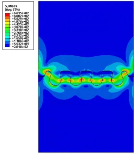 Fig.  10  Force–Displacement  curve  calculated  from  the  joining  strength  analysis  of  HGI(thickness:  2.6mm)  and  DP  780(thickness:  2.0mm)
