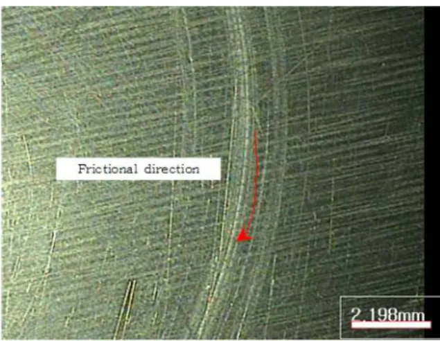 Fig.  14  shows  the  friction  coefficient  of  the  test  specimen  as  a  load  according  to  the  increase  of  duty  number  by  using  Inderon  AW-32  oil  on  the  disk  and  pin