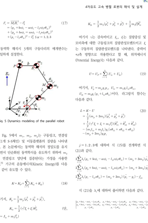 Fig.  5  Dynamics  modeling  of  the  parallel  robot