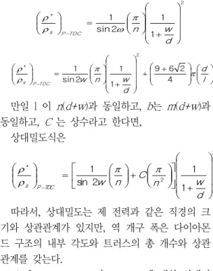 Table  1.  Relative  density  of  SDC,  TDC,  and  P-TDC