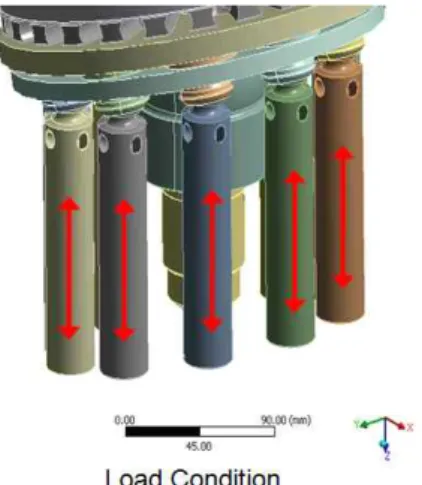 Fig. 7 Joint Conditions of the Analyzed Model 1