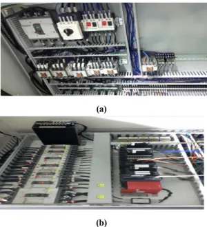 Fig.  14  The  pressure  control  results  by  PID  (120bar)