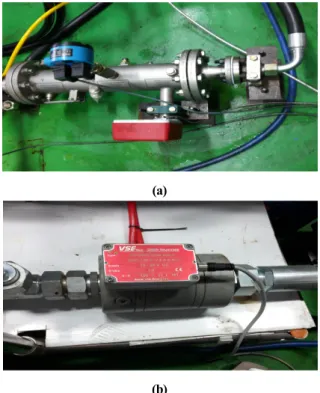 Fig.  12  The  hydraulic  units  for  experimentsFig.  10  The  program  menu  of  open-loop  control 