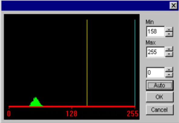 Fig.  8.  Histogram  in  set  inspection  area