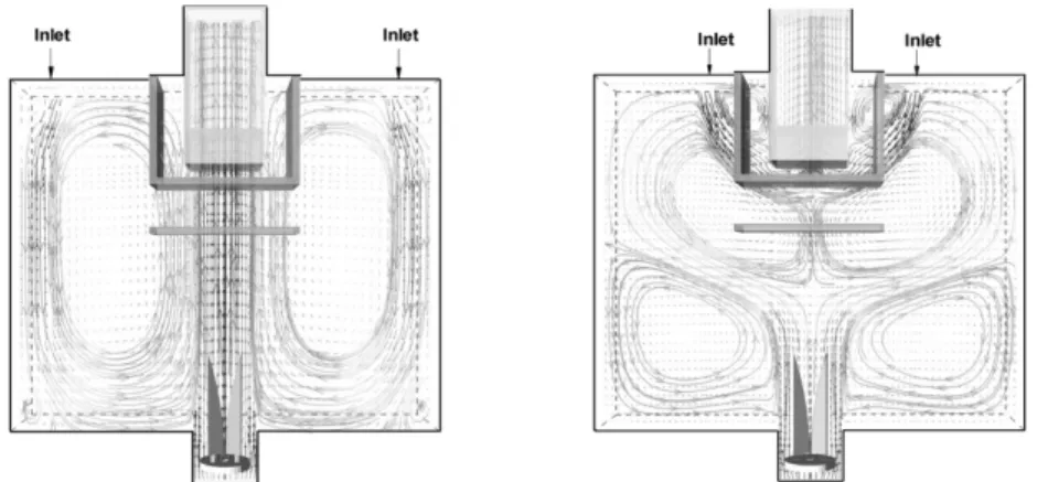 Fig. 6.  Effect  on  the  different  cases  of  VOC  injection  position.
