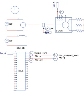 Fig. 9. Simulation for M/T/MT-method