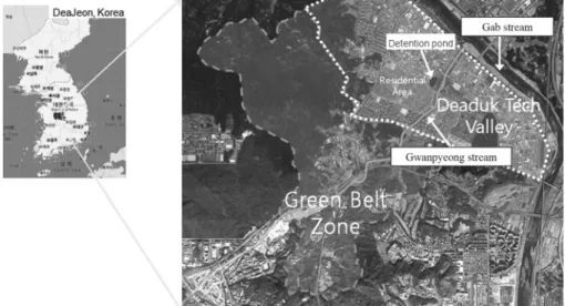 Fig. 1.  Study  area;  Gwanpyung-stream  catchment,  Daejeon,  Korea.