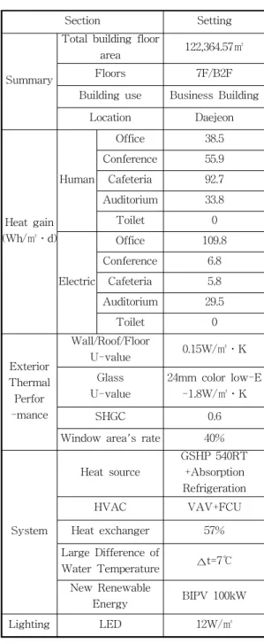 Table 2  Evaluation Tool Comparison