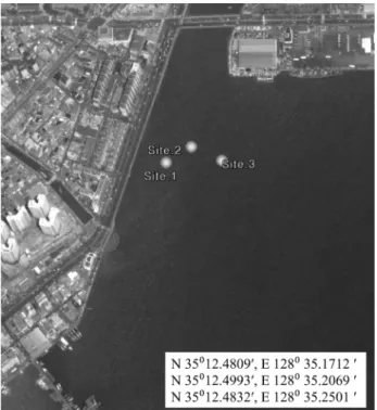 Fig. 1.  Sampling  sites  of  N  area.