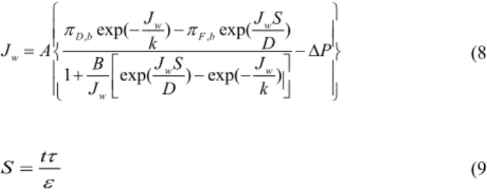 Table 1.   Membrane  transport  models 
