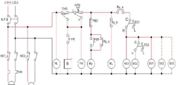 Fig. 5. Automatic control diagram of the parallel expansion. 실험장치의 전원을 입력하고 스위치를 ON 시 키면 압축기와 응축기 팬모터가 작동되며 냉동 라인의 전자밸브1(S.V1)이 ON되어 수동 팽창 밸브를 통하여 팽창 운전 되어진다