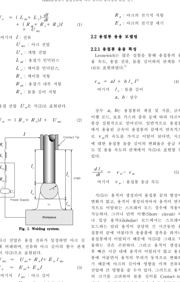 Fig. 1. Welding system.