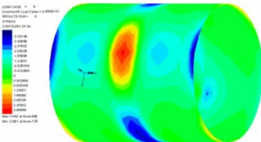 Fig.  17.  The  deflection  of  CFRP  pipe  on  the  upper                 flange  (D41,  Load:7.84kN)