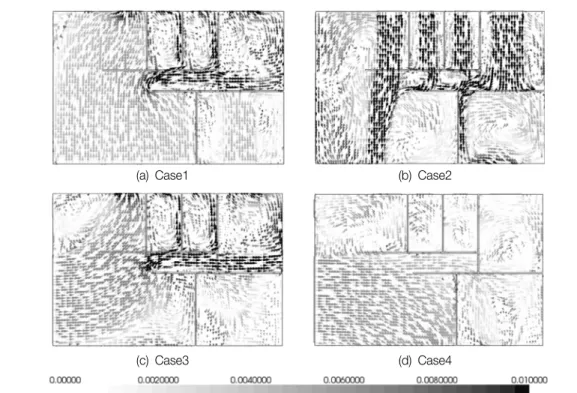 Fig. 6.   Contours  of  radon  concentration  in  the  house  with  various  ventilation  conditions  (ACH = 1,  Cement  brick).
