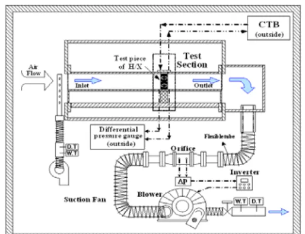 Fig.  1.  Schematic  of  the  experimental  apparatus.