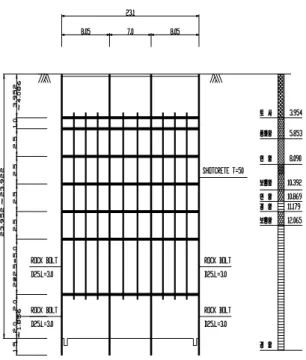 Table  2.  Depth  and  type  of  soil