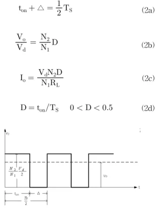 Fig.  1.  Half  bridge  DC-DC  컨버터  회로.