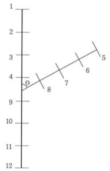 Fig.  3.    Study  Channel  Network.