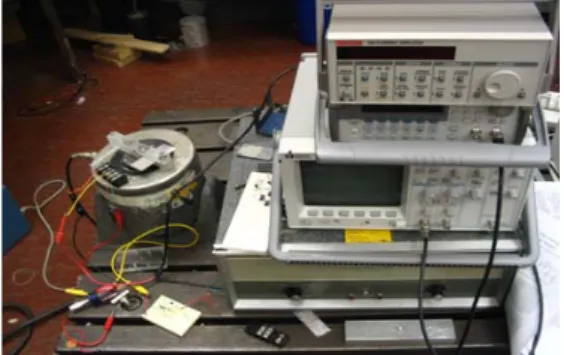Table  2  shows  the  first  three  natural  frequencies  of  the  bender.