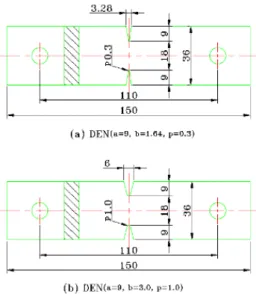 Fig.  3.  Configuration  of  fatigue  specimen 각  시험에  대한  피로시험을  통하여  피로한도를  구하고  미소균열(small  crack)을  측정하여  이론 적인  해석과  비교  검토하기  위한  균열길이  측 정은  일정  응력반복회수마다  시험기를  정지시 켜  채취한  레프리카(replica)를  광학  현미경으로  확대하여  측정하였다