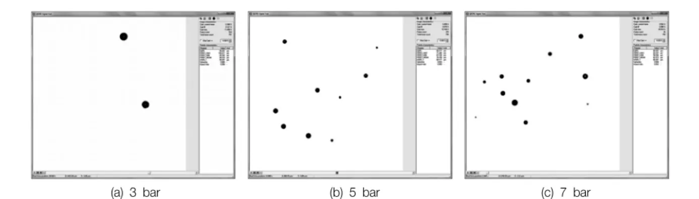 Fig. 12.  The  bubble  size  depending  on  the  velocity  through  the  nozzle.