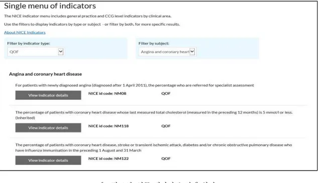 [그림  14] 영국  평가지표  검색  화면