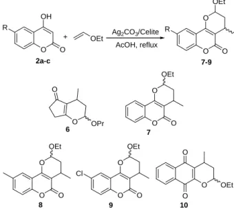 Fig.  4.  Reactions  of  1,3-dicarbonyl  compounds(1-3)  with  vinyl  ether.