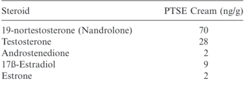 Table 1. Hormone concentration per gram of PTSE cream.