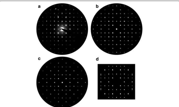 Fig. 8 Superposition views of the coherent twin boundary along [001] r : a Experimental PED pattern along [001] r vs
