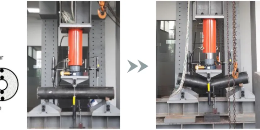Figure 3. Test beam CFDT in the test set-up.