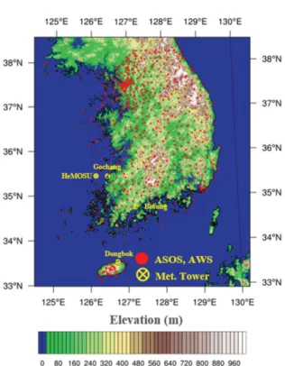 Figure  3은  대상  기간  동안  LDAPS와  K MAPP의 10 m  고도  풍속과  705개  관측  지점의  10 m  고도  풍 속의 월별, 시간별 평균 시계열이다