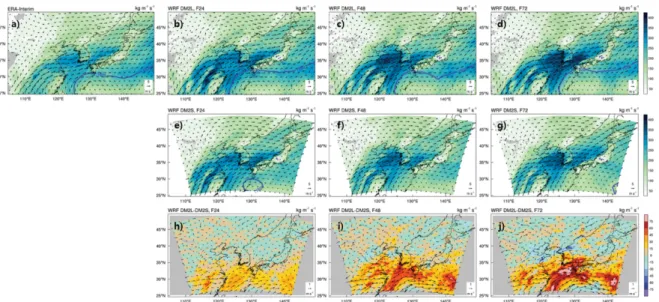 Fig. 8. Same as Fig. 6, but for geopotential height at 900-hPa.