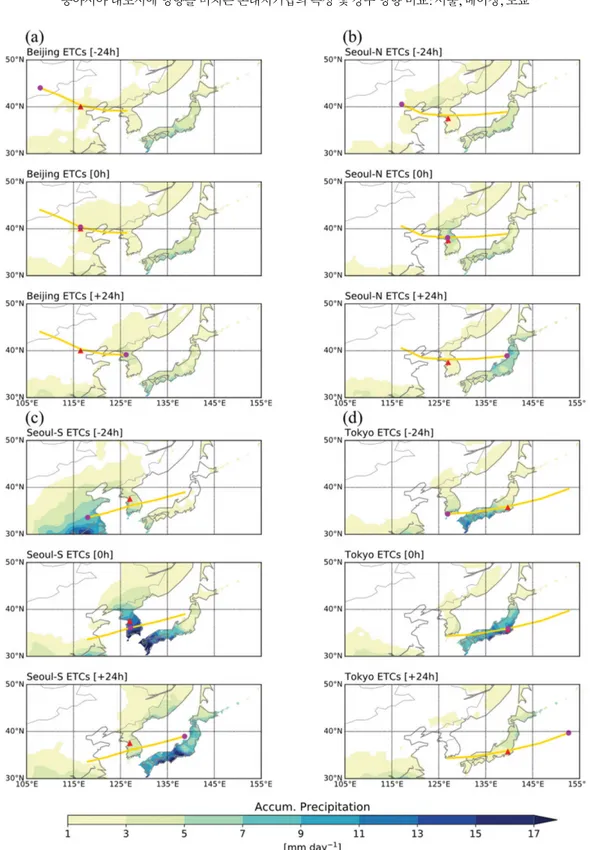 Fig. 8. (a) Daily precipitation (shading, units: mm day 1 ) from 24 h to +24 h for Beijing ETCs