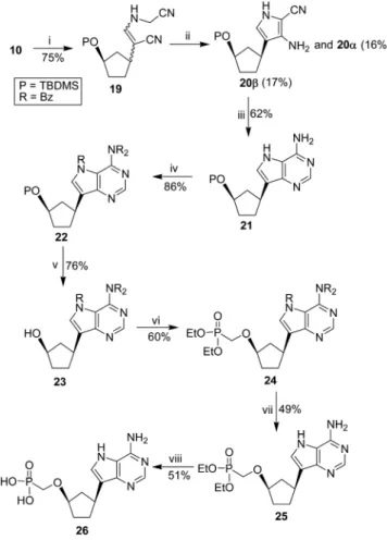 Table 2. In vitro inhibitory activity for tumor growth of the synthe- synthe-sized nucleoside analog compounds