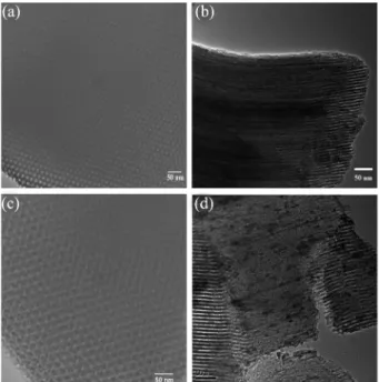 Figure 3. SEM images of SBA-15 (a), Fe/SBA-15 (b), Ni/SBA-15 (c) and Fe-Ni/ SBA-15 (d).