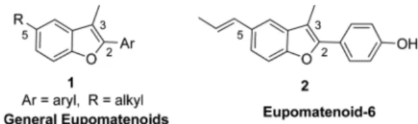 Figure 1. General structure of eupomatenoids (1) and eupomate- eupomate-noid-6 (2).