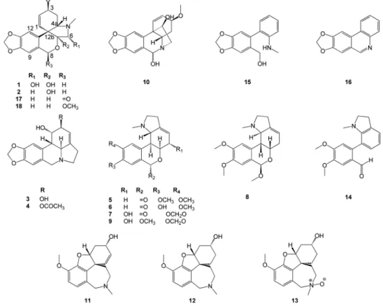 Figure 1. Structures of isolated compounds 1-18.