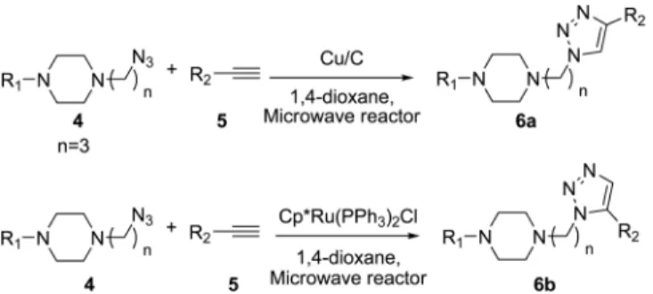 Table 2. The library construction of 1,4 or 1,5 disubstituted 1,2,3 triazolederivatives a